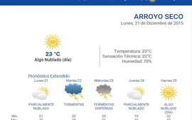 Consultá el pronóstico en nuestro portal durante las 24 horas del día. Ingresá a www.arroyodiario.com.ar