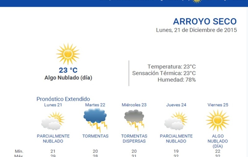 Consult&aacute; el pron&oacute;stico en nuestro portal durante las 24 horas del d&iacute;a. Ingres&aacute; a www.arroyodiario.com.ar