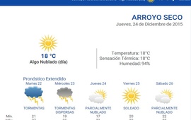 Durante las 24 horas consultá el pronóstico en nuestro portal www.arroyodiario.com.ar