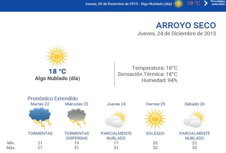 Durante las 24 horas consultá el pronóstico en nuestro portal www.arroyodiario.com.ar