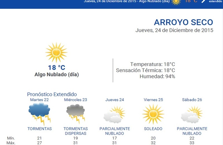 Durante las 24 horas consultá el pronóstico en nuestro portal www.arroyodiario.com.ar