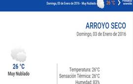 Durante las 24 horas consultá el pronóstico en nuestro portal www.arroyodiario.com.ar