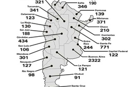 Imagen de Seg&uacute;n una ONG, Santa Fe no logra bajar las muertes viales