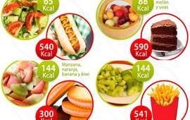 Imagen de Verano: una oportunidad para animarnos a ser saludables