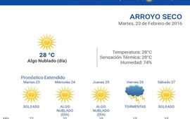 Consult&aacute; el pron&oacute;stico extendido en nuestro portal www.arroyodiario.com.ar