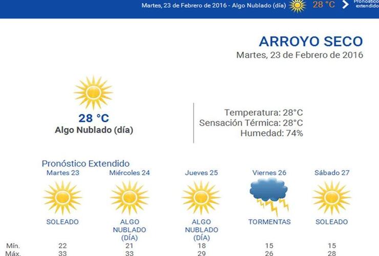 Consultá el pronóstico extendido en nuestro portal www.arroyodiario.com.ar