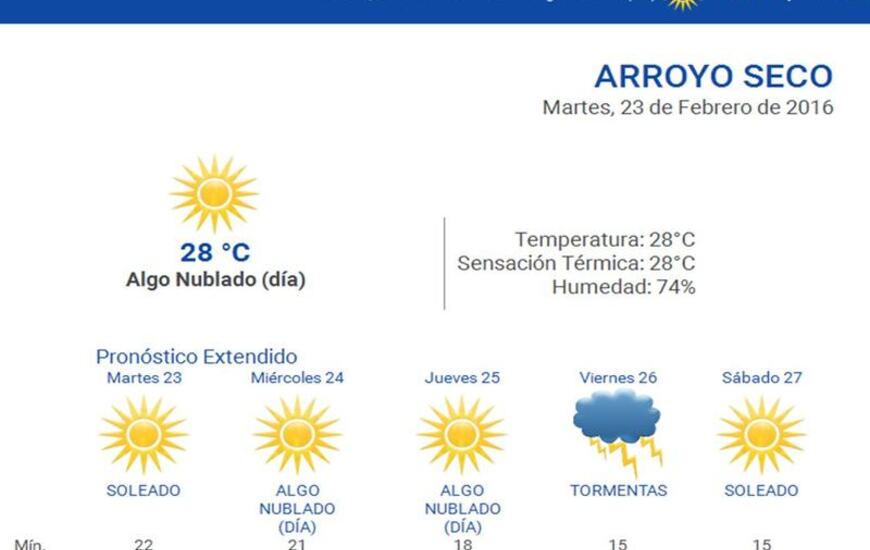 Consultá el pronóstico extendido en nuestro portal www.arroyodiario.com.ar