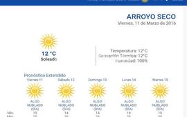 Consultá el pronóstico extendido en nuestro portal www.arroyodiario.com.ar