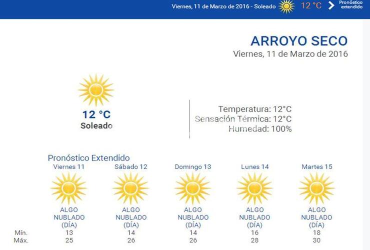 Consultá el pronóstico extendido en nuestro portal www.arroyodiario.com.ar