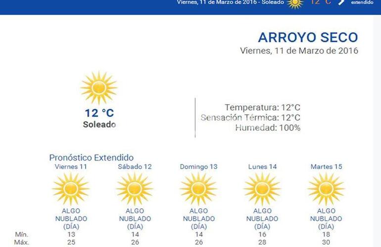 Consultá el pronóstico extendido en nuestro portal www.arroyodiario.com.ar