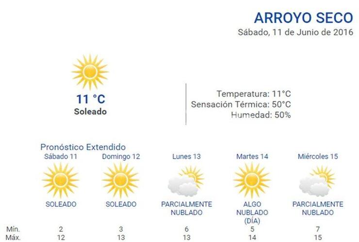 Extendido. Consultá durante las 24 horas el pronóstico del tiempo en nuestro portal: www.arroyodiario.com.ar