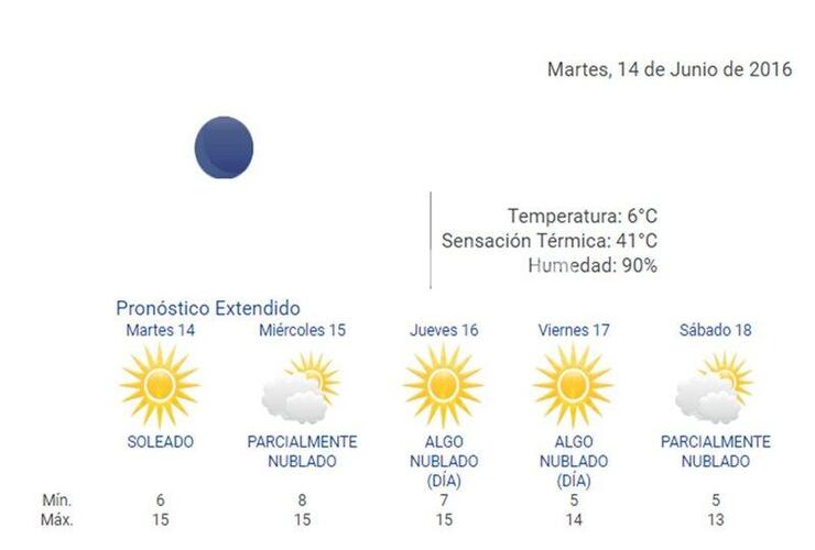 Durante las 24 horas los datos del tiempo actualizados en www.arroyodiario.com.ar