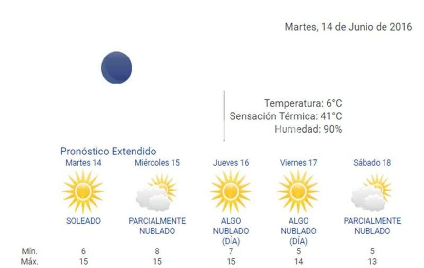 Durante las 24 horas los datos del tiempo actualizados en www.arroyodiario.com.ar