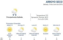 Durante las 24 horas los datos del tiempo actualizados en www.arroyodiario.com.ar