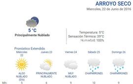 Consultá el pronóstico extendido en nuestra web: www.arroyodiario.com.ar