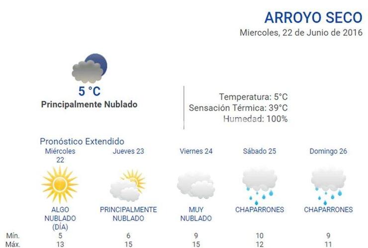 Consultá el pronóstico extendido en nuestra web: www.arroyodiario.com.ar