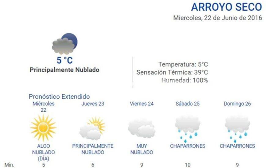 Consult&aacute; el pron&oacute;stico extendido en nuestra web: www.arroyodiario.com.ar