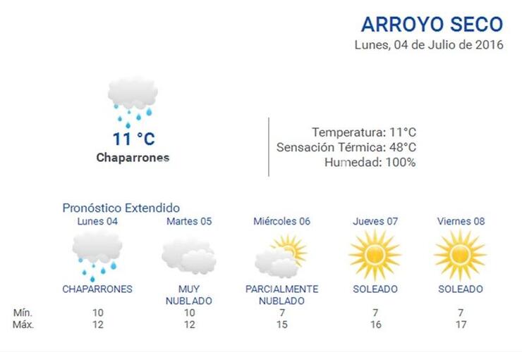 Consultá el pronóstico en nuestro portal durante las 24 horas del día. Ingresá a www.arroyodiario.com.ar