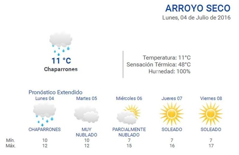 Consultá el pronóstico en nuestro portal durante las 24 horas del día. Ingresá a www.arroyodiario.com.ar