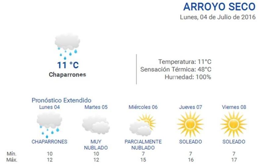 Consultá el pronóstico en nuestro portal durante las 24 horas del día. Ingresá a www.arroyodiario.com.ar