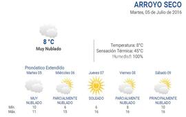 Consultá el pronóstico en nuestro portal durante las 24 horas del día. Ingresá a www.arroyodiario.com.ar