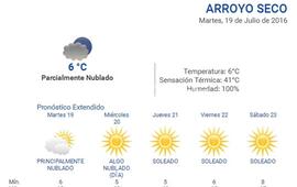 Consultá el pronóstico en nuestro portal durante las 24 horas del día. Ingresá a www.arroyodiario.com.ar