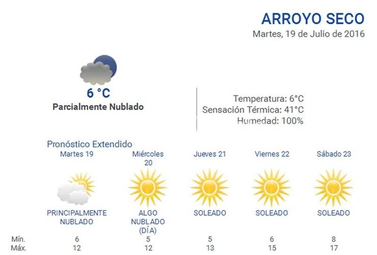 Consultá el pronóstico en nuestro portal durante las 24 horas del día. Ingresá a www.arroyodiario.com.ar