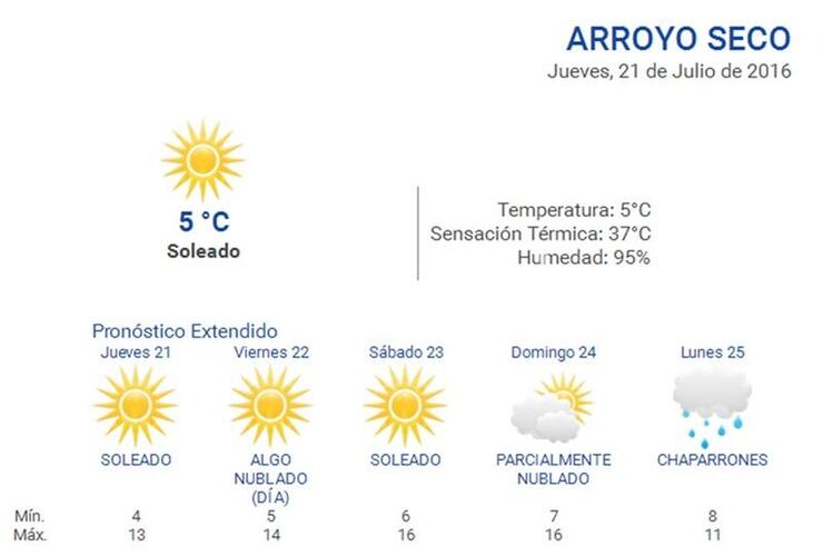 Consultá el pronóstico en nuestro portal durante las 24 horas del día. Ingresá a www.arroyodiario.com.ar