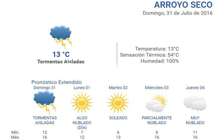 En el portal. Consultá el pronóstico extendido en nuestra web: www.arroyodiario.com.ar