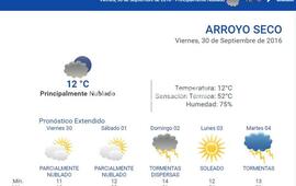 Siempre disponible. Durante las 24 horas los datos del tiempo actualizados en www.arroyodiario.com.ar
