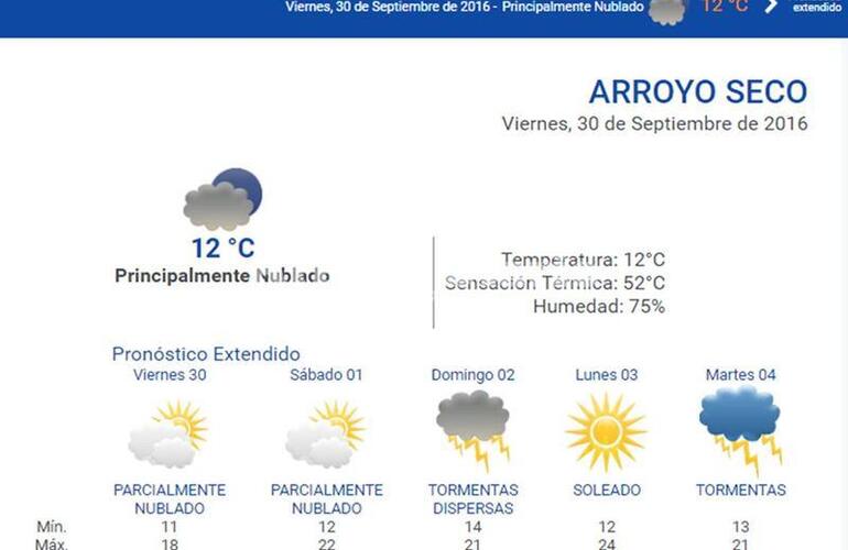 Siempre disponible. Durante las 24 horas los datos del tiempo actualizados en www.arroyodiario.com.ar