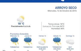 Consultá el pronóstico extendido en nuestra web: www.arroyodiario.com.ar