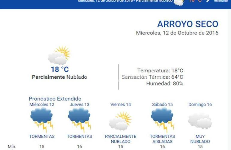 Consultá el pronóstico extendido en nuestra web: www.arroyodiario.com.ar