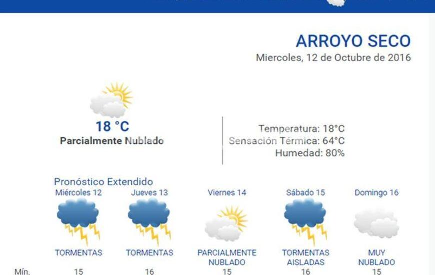 Consult&aacute; el pron&oacute;stico extendido en nuestra web: www.arroyodiario.com.ar