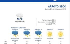 Consultá el pronóstico en nuestro portal durante las 24 horas del día. Ingresá a www.arroyodiario.com.ar