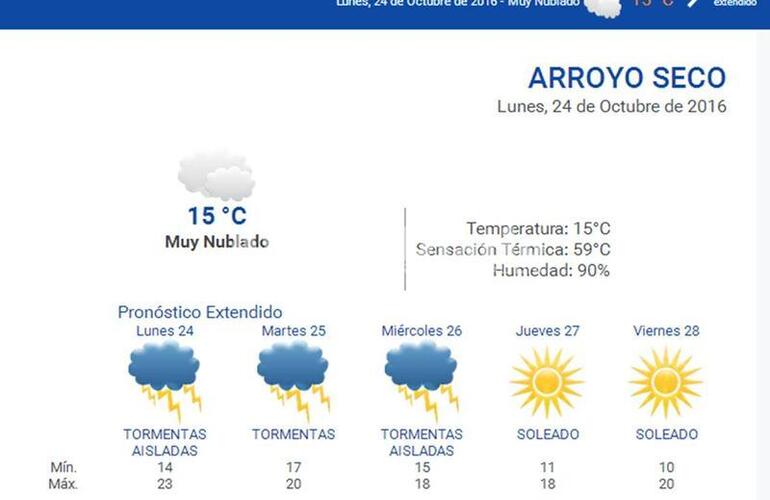 Consultá el pronóstico en nuestro portal durante las 24 horas del día. Ingresá a www.arroyodiario.com.ar