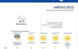 Las 24 horas. Consult&aacute; el pron&oacute;stico extendido en nuestra web: www.arroyodiario.com.ar