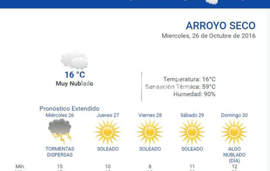 Las 24 horas. Consult&aacute; el pron&oacute;stico extendido en nuestra web: www.arroyodiario.com.ar