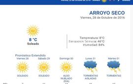 Las 24 horas. Consult&aacute; el pron&oacute;stico extendido en nuestra web: www.arroyodiario.com.ar