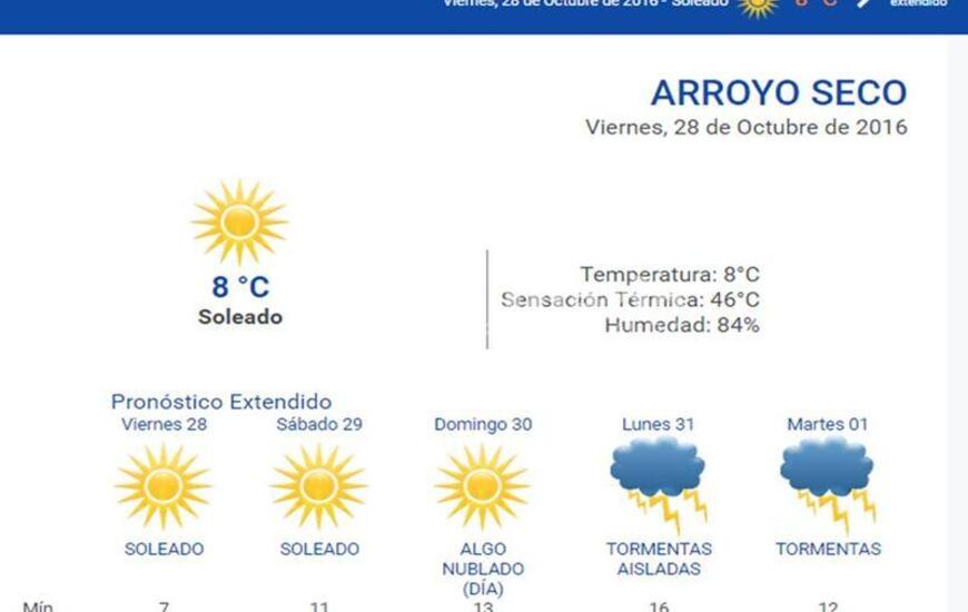 Las 24 horas. Consultá el pronóstico extendido en nuestra web: www.arroyodiario.com.ar