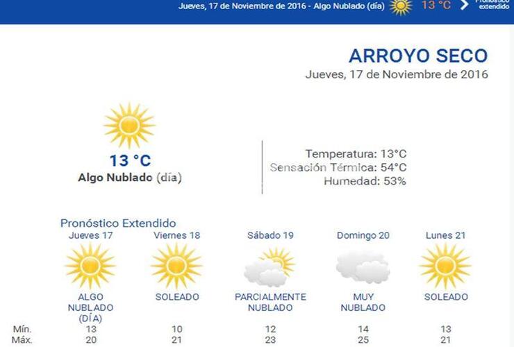 Las 24 horas. Consultá el pronóstico en nuestro portal durante las 24 horas del día. Ingresá a www.arroyodiario.com.ar