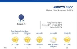 Las 24 horas. Consult&aacute; el pron&oacute;stico extendido en nuestra web: www.arroyodiario.com.ar