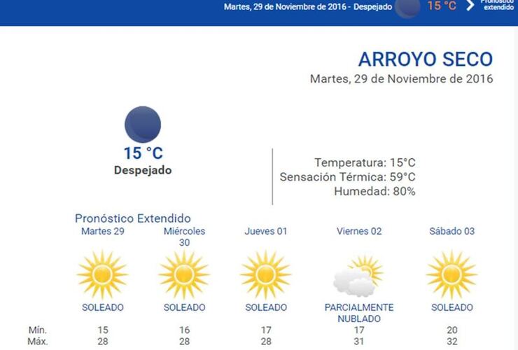 Las 24 horas. Consultá el pronóstico extendido en nuestra web: www.arroyodiario.com.ar