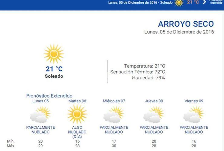 Las 24 horas. Consultá el pronóstico en nuestro portal durante las 24 horas del día. Ingresá a www.arroyodiario.com.ar