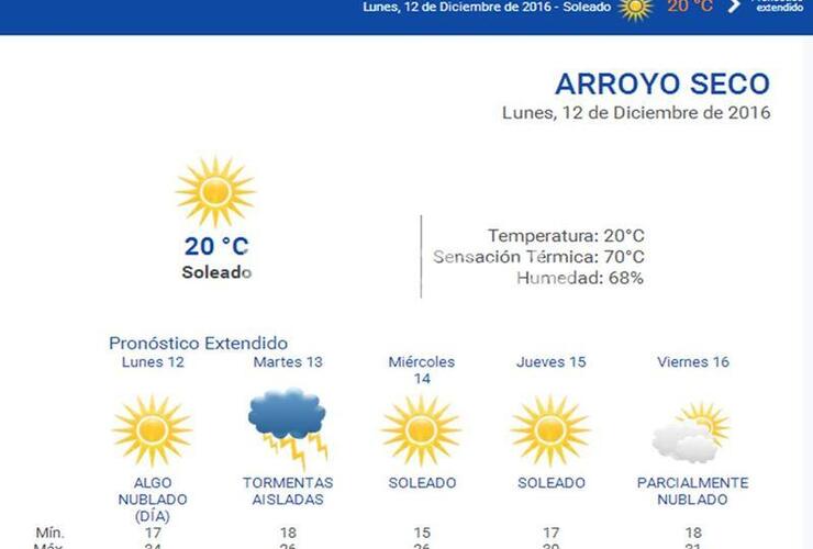 Las 24 horas. Consultá el pronóstico en nuestro portal durante las 24 horas del día. Ingresá a www.arroyodiario.com.ar