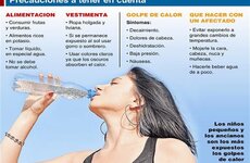 Imagen de Claves para evitar el golpe de calor