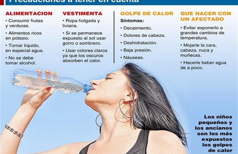 Imagen de Claves para evitar el golpe de calor