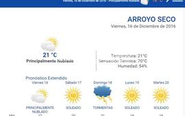 Las 24 horas. Consultá el pronóstico extendido en nuestra web: www.arroyodiario.com.ar
