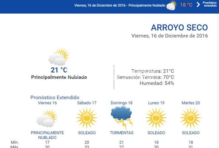 Las 24 horas. Consultá el pronóstico extendido en nuestra web: www.arroyodiario.com.ar