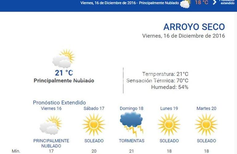 Las 24 horas. Consult&aacute; el pron&oacute;stico extendido en nuestra web: www.arroyodiario.com.ar